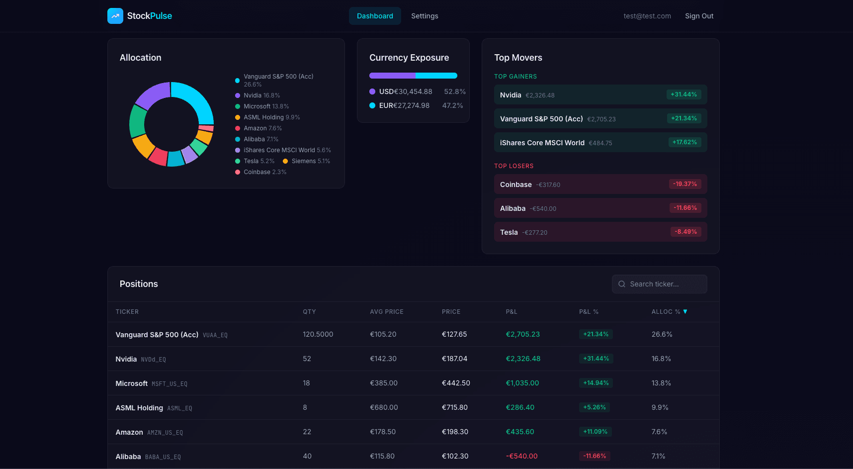 StockPulse screenshot 3
