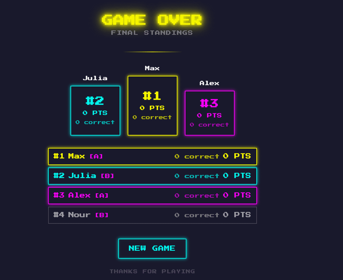 AI Category Game screenshot 5